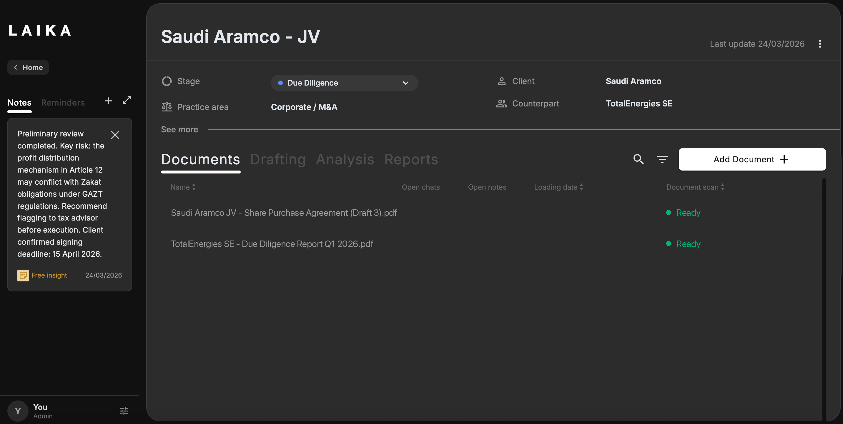Laika dashboard showing Saudi Aramco case management